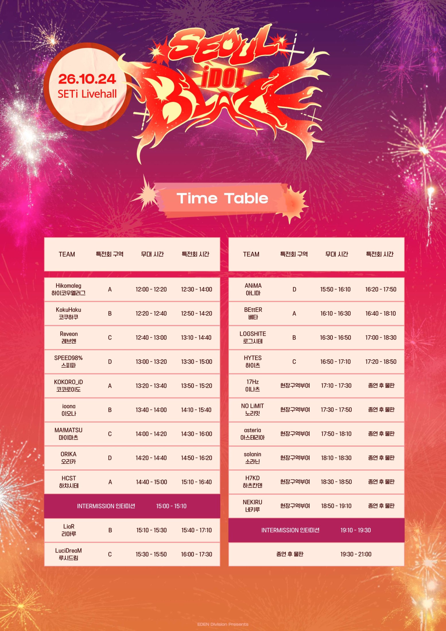 SEOUL IDOL BLAZE